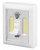 Jazzway Светильник TS2-L2W .5023321