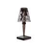 Jazzway .5040908 Светильник ФАZА CTL1-USB Настольный